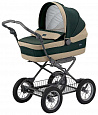 Inglesina Sofia (шасси Ergo Bike)