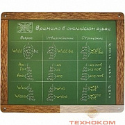 Коврик для мыши CBR CMP 027 "English"