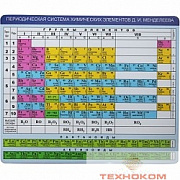 Коврик для мыши CBR CMP 023 "Chemistry"